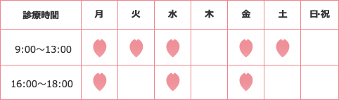 診療時間スケジュール